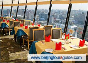 Beijing International Hotel Restaurant